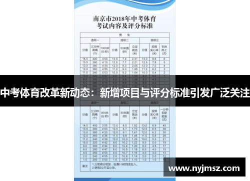 中考体育改革新动态：新增项目与评分标准引发广泛关注