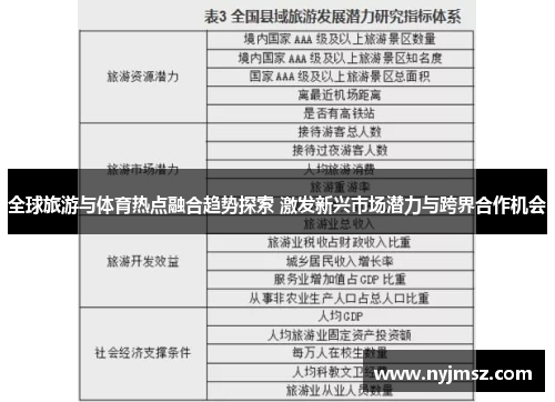 全球旅游与体育热点融合趋势探索 激发新兴市场潜力与跨界合作机会